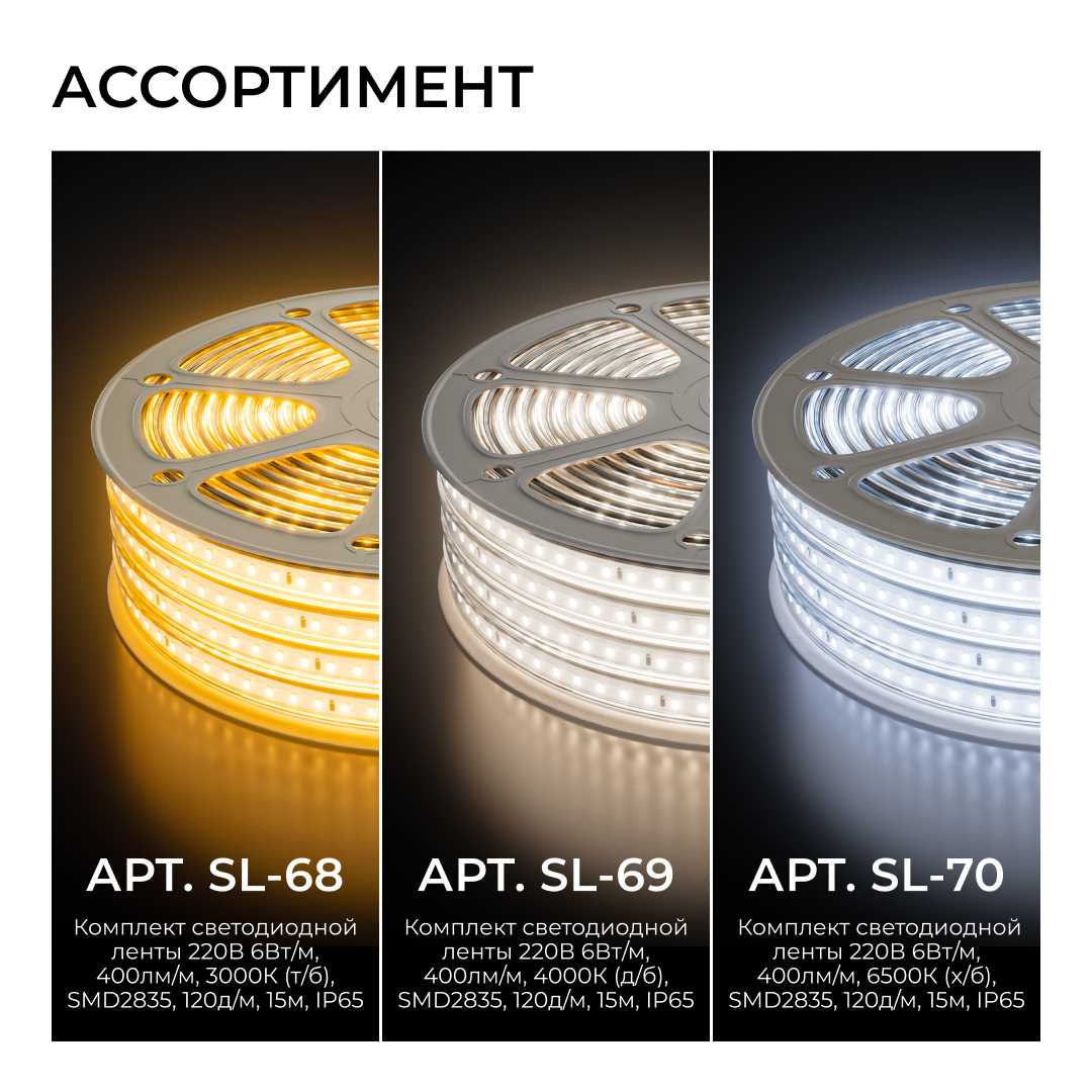 фото комплект светодиодной влагозащищенной ленты ogm 6w/m 120led/m 2835smd белый 5m sl-66 | 220svet.ru