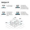 Миниатюра фото светодиодная лента apeyron 12w/m 180led/m 2835smd дневной белый 5m 00-448 | 220svet.ru