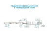 Миниатюра фото блок питания ogm 12v 150w ip20 12,5a ps3-50 | 220svet.ru