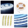 Миниатюра фото лента apeyron 14w/m 512led/m cob холодный белый 3m 200оо | 220svet.ru
