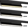 Миниатюра фото светильник однофазный двухжильный трековый светодиодный novotech eos 359748 черный | 220svet.ru